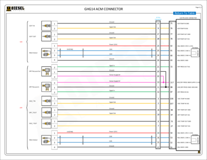 Detroit - DD16 GHG14 (2014-16).ACM - Image 2