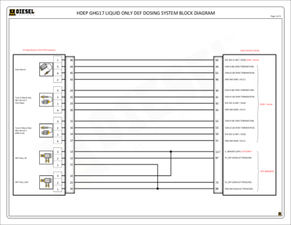 Detroit - DD8 GHG17 (2017 _ Newer).DEF Dosing System (2v2) - Image 2