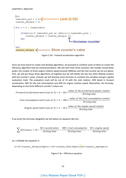 Diagnostic Basics, ECU - Image 10