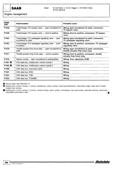 Diagnostic Trouble Codes 2004 - Autodata - Image 13