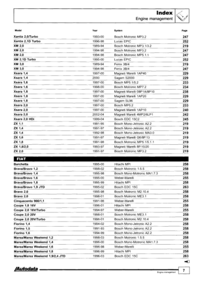 Diagnostic Trouble Codes 2004 - Autodata - Image 7