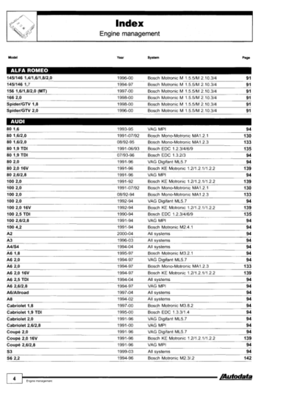 Diagnostic Trouble Codes 2004 - Autodata - Image 4