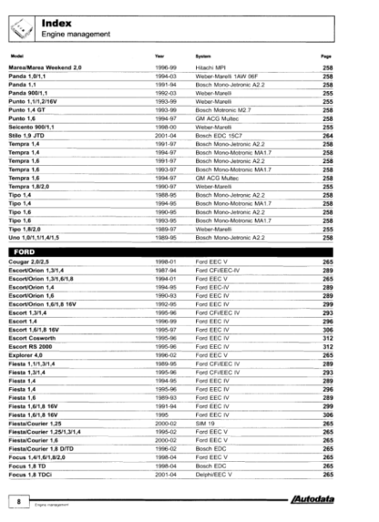 Diagnostic Trouble Codes 2004 - Autodata - Image 8