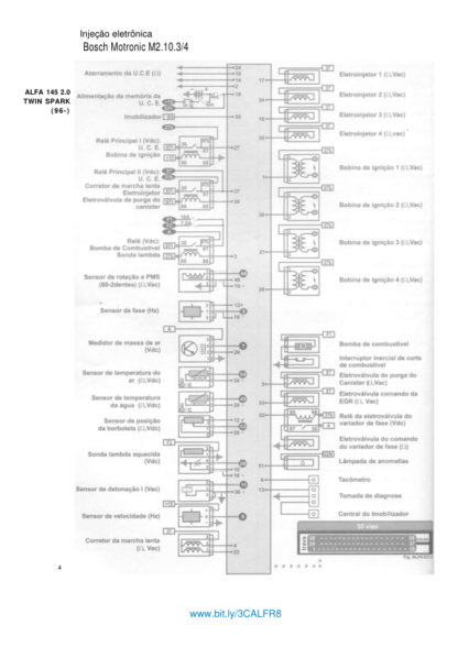 Diagramas Electricos de Varias Marcas - Image 7