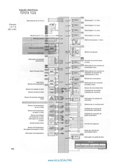 Diagramas Electricos de Varias Marcas - Image 9