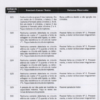 Volkswagem Diesel Common Rail Service Manual - Image 10