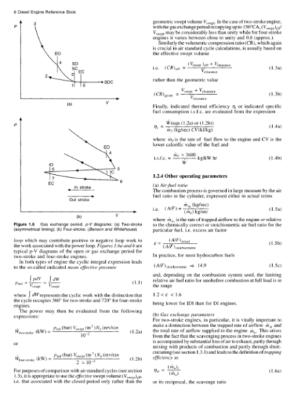 Diesel Engine Reference Book - Bernard Challen - Image 5