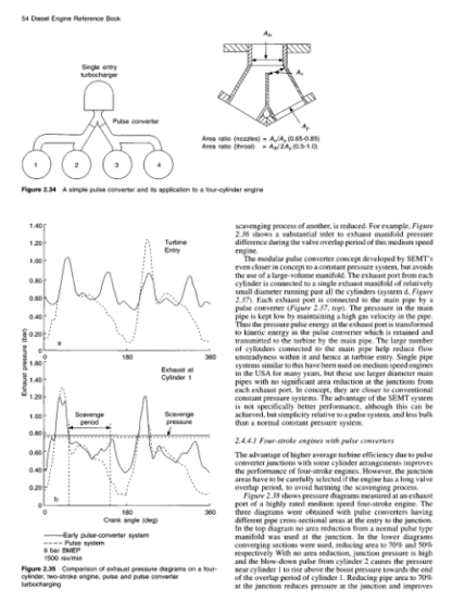 Diesel Engine Reference Book - Bernard Challen - Image 10