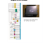 Discover How To Repair Automotive Modules in 8 Steps! - Image 6