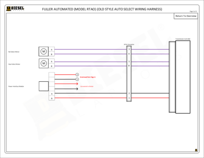 Eaton - Fuller Advantage (2017).Old Style AutoSelect (RTAO) - Image 2