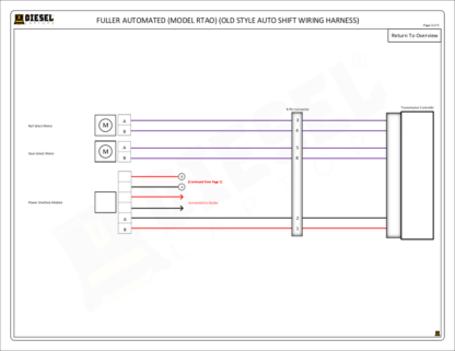 Eaton - Fuller Advantage (2017).Old Style AutoShift (RTAO) - Image 2