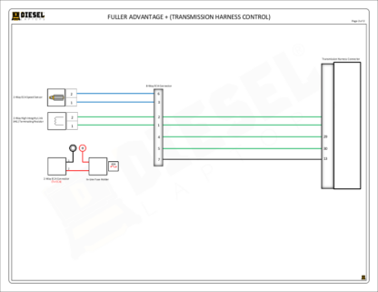 Eaton - Fuller Advantage (2017).Transmission Harness Connections (All Others) - Image 2