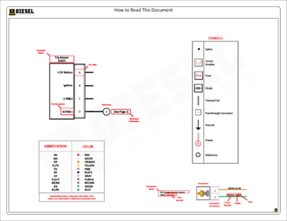 Eaton - Fuller Advantage (2017).Vehicle Harness Connections (All Others) - Image 2