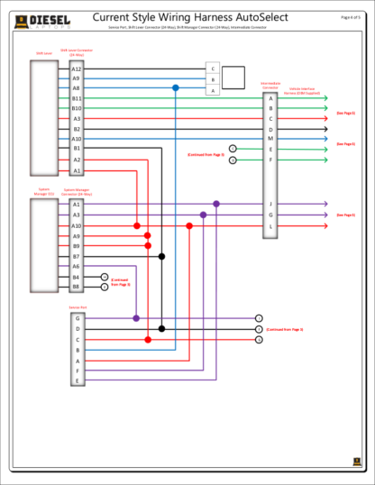 Eaton - Fuller Advantage.Current Style AutoSelect (RTAO) - Image 2