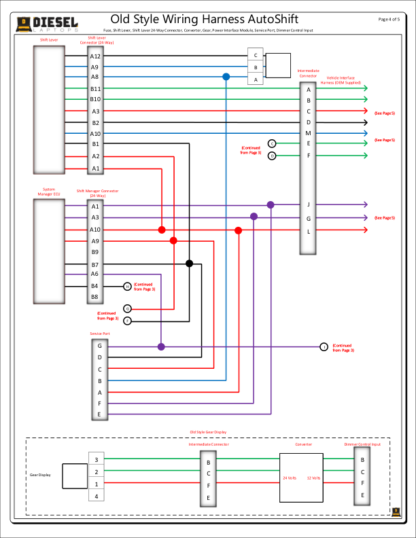 Eaton - Fuller Advantage.Old Style AutoShift (RTAO) - Image 2