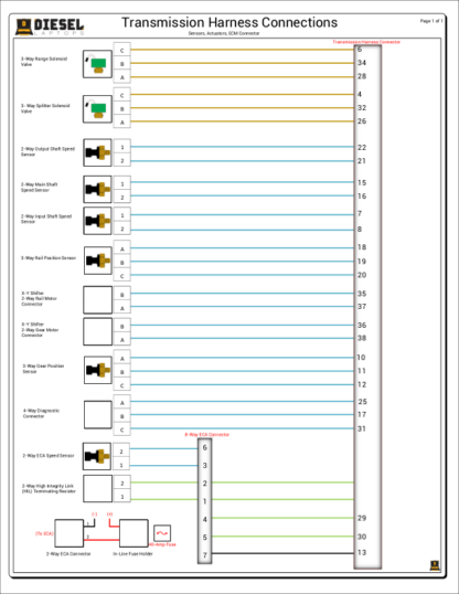 Eaton - Fuller Advantage.Transmission Harness Connections (All Others) - Image 2