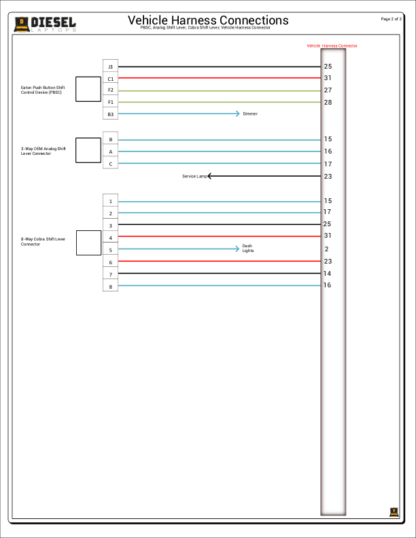 Eaton - Fuller Advantage.Vehicle Harness Connections (All Others) - Image 2