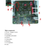Ecu Modules Repair Ebook - Image 12