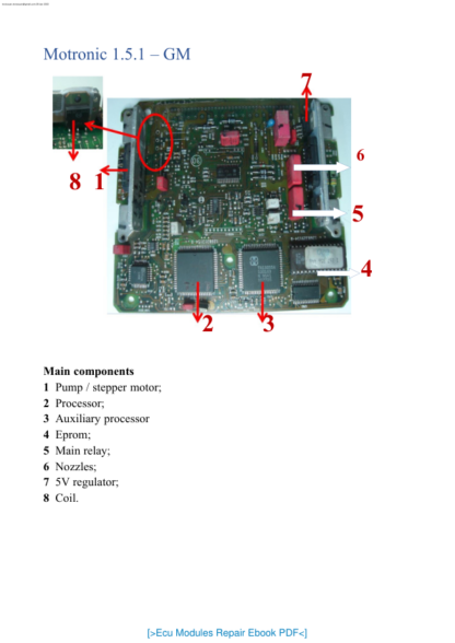 Ecu Modules Repair Ebook - Image 12