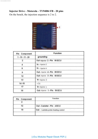 Ecu Modules Repair Ebook - Image 9