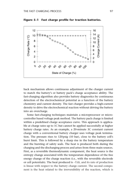 Electric Vehicle Battery Systems - Sandeep Dhameja - Image 8