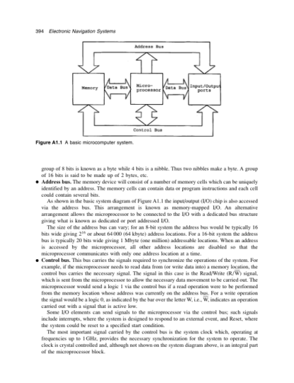 Electronic Navigation Systems - Laurie Tetlay - Image 11