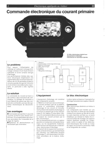 Electronique Aplliqueeau Moteur - Image 5