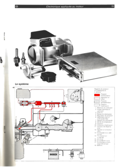 Electronique Aplliqueeau Moteur - Image 9