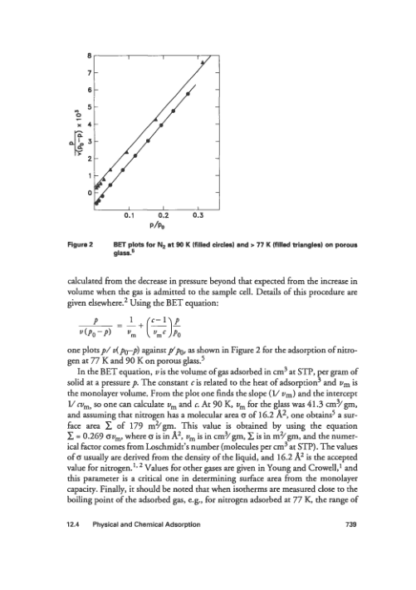 Encyclopedia of Materials Characterization - C. Richard Brundle - Image 11