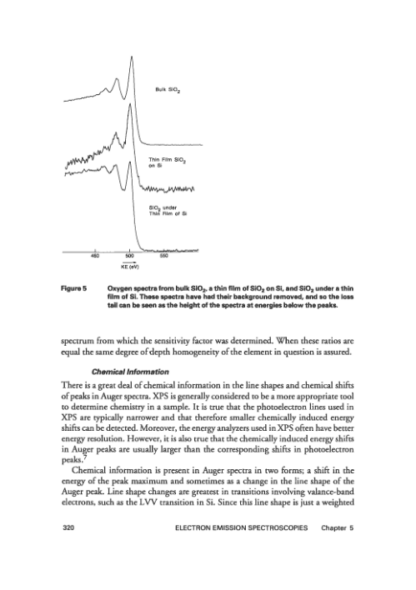 Encyclopedia of Materials Characterization - C. Richard Brundle - Image 7