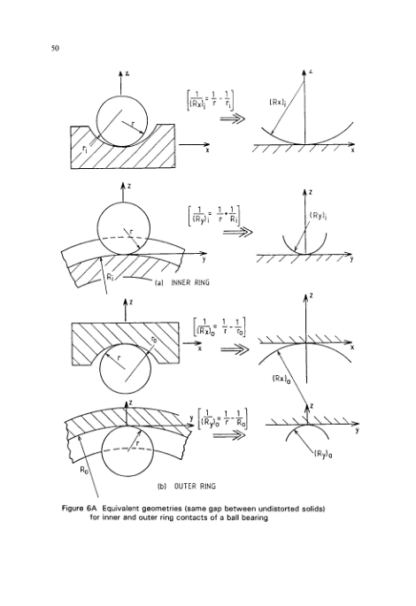 Engine Tribology - M. Taylor - Image 12