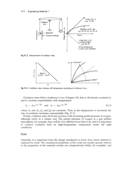 Engineering Materials Vol1 - Michael F. Ashby - Image 9