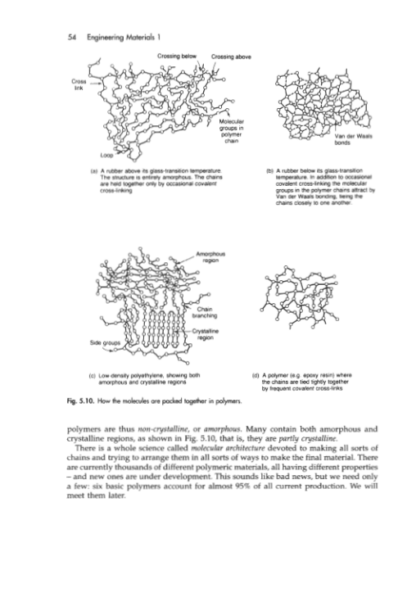 Engineering Materials Vol1 - Michael F. Ashby - Image 11