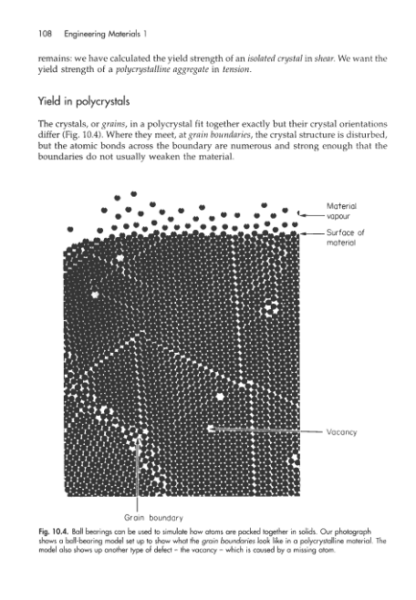 Engineering Materials Vol1 - Michael F. Ashby - Image 7