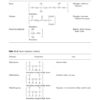 Engineering Materials Vol2 - Michael F. Ashby - Image 9