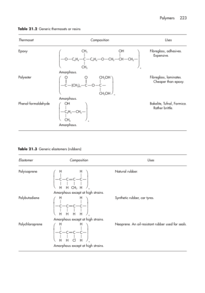 Engineering Materials Vol2 - Michael F. Ashby - Image 9