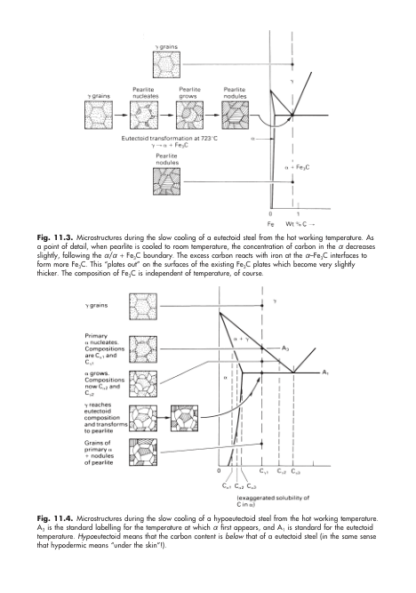 Engineering Materials Vol2 - Michael F. Ashby - Image 7