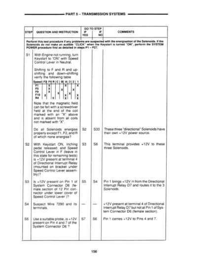 FORD Ultra-Command Powershift 8630 8730 8830 Service Manual - Image 10