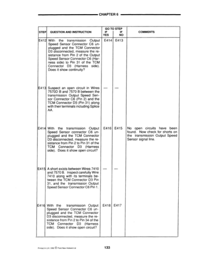 FORD Ultra-Command Powershift 8630 8730 8830 Service Manual - Image 9