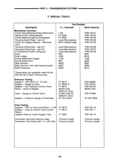 FORD Ultra-Command Powershift 8630 8730 8830 Service Manual - Image 11