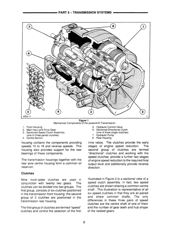 Peaceful Creek Ford Tractor Service Manual Set – 8530 8630 8730 8830, TW Models, 2-Volume