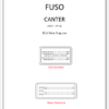 FUSO - Canter (2012-16)