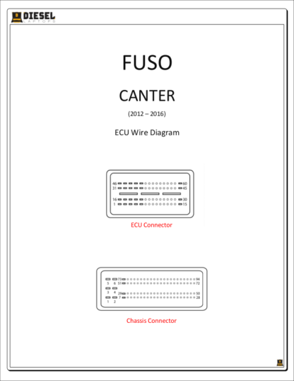 FUSO - Canter (2012-16)