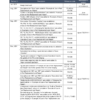 FUSO Diagnostics Operation Manual - Image 2