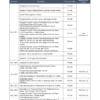 FUSO Diagnostics Operation Manual - Image 5