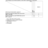 FUSO Diagnostics Operation Manual - Image 8