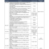 FUSO Diagnostics Operation Manual - Image 4
