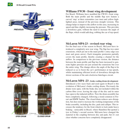 Formula 1 Technical Analysis 2008-09 - Giorgio Piola - Image 10