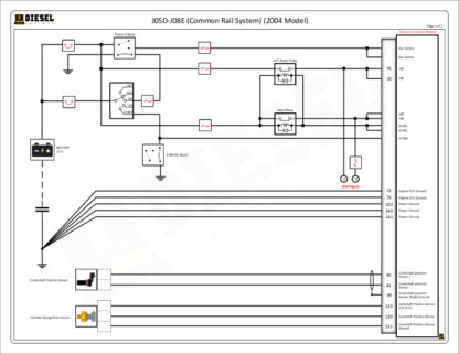 HINO - J05D-TA Engine (2006).Common Rail Fuel System (EPA04) - Image 2