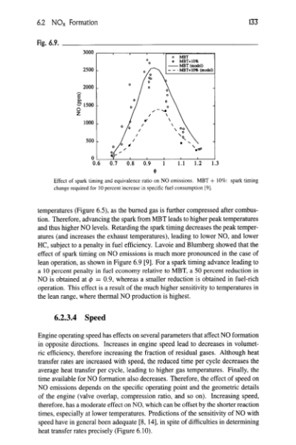 Handbook Of Air Pollution from Internal Combustion Engines - Eran Sher - Image 6